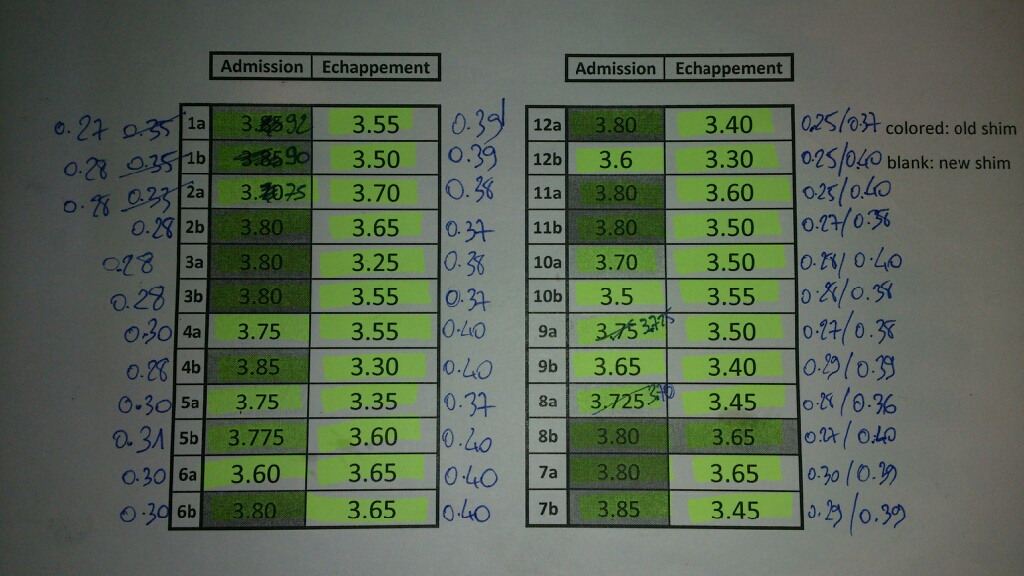 04%20-%20Deuxieme%20culasse%20Dimanche%2