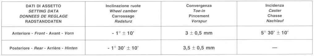 reglages%20geometrie%20WSM%20456.jpg